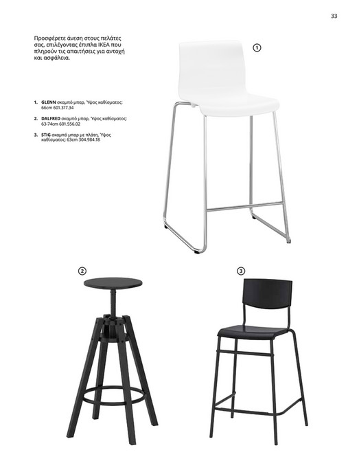 IKEA Greece (Greek) ENTYPO BUSINESS 2022 Σελίδα 3233
